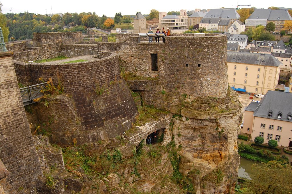 Bock Casemates